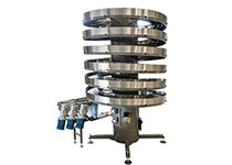 针对大流量瓶罐运输的机型研发成功