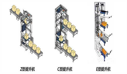 连续提升机