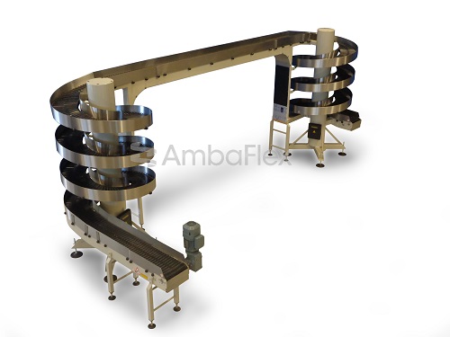 AmbaFlex_Spiral_Conveyor_Portal.jpg